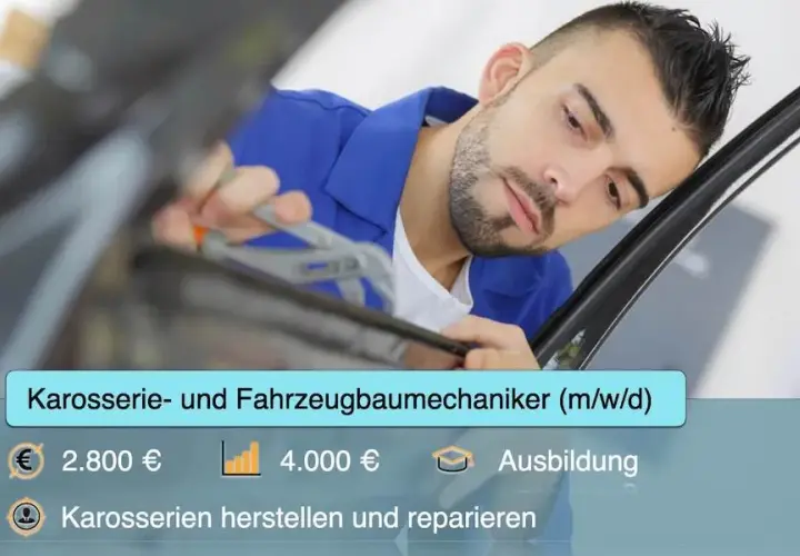 Gehalt Karosserie und Fahrzeugbaumechaniker: Was Sie wirklich verdienen können