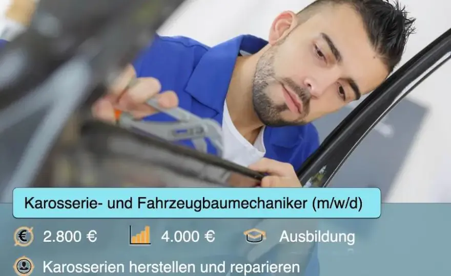 Gehalt Karosserie und Fahrzeugbaumechaniker: Was Sie wirklich verdienen können